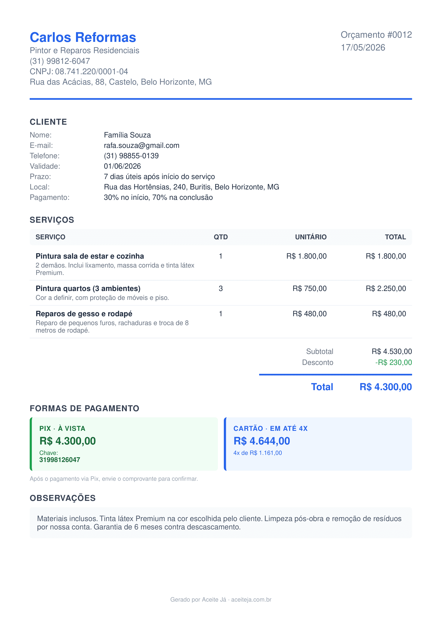 Modelo de orçamento Compacto