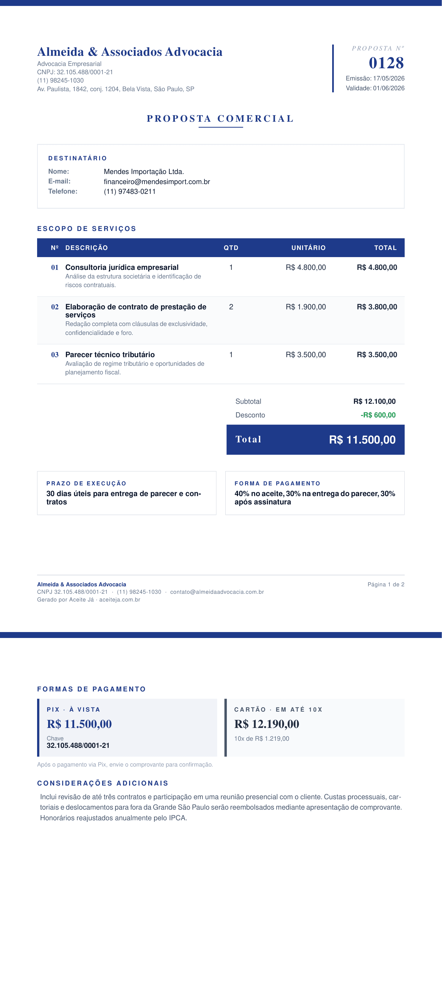 Modelo de orçamento Executivo